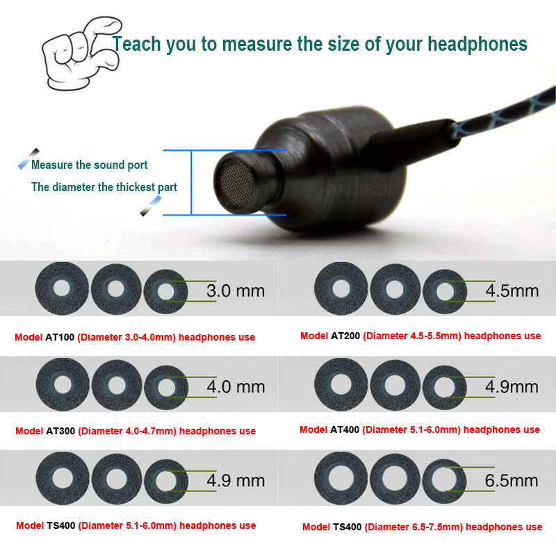1 çift ANJIRUI TS400 6.5mm (L  - Earplug Set Foam incelemesi ve fiyatı