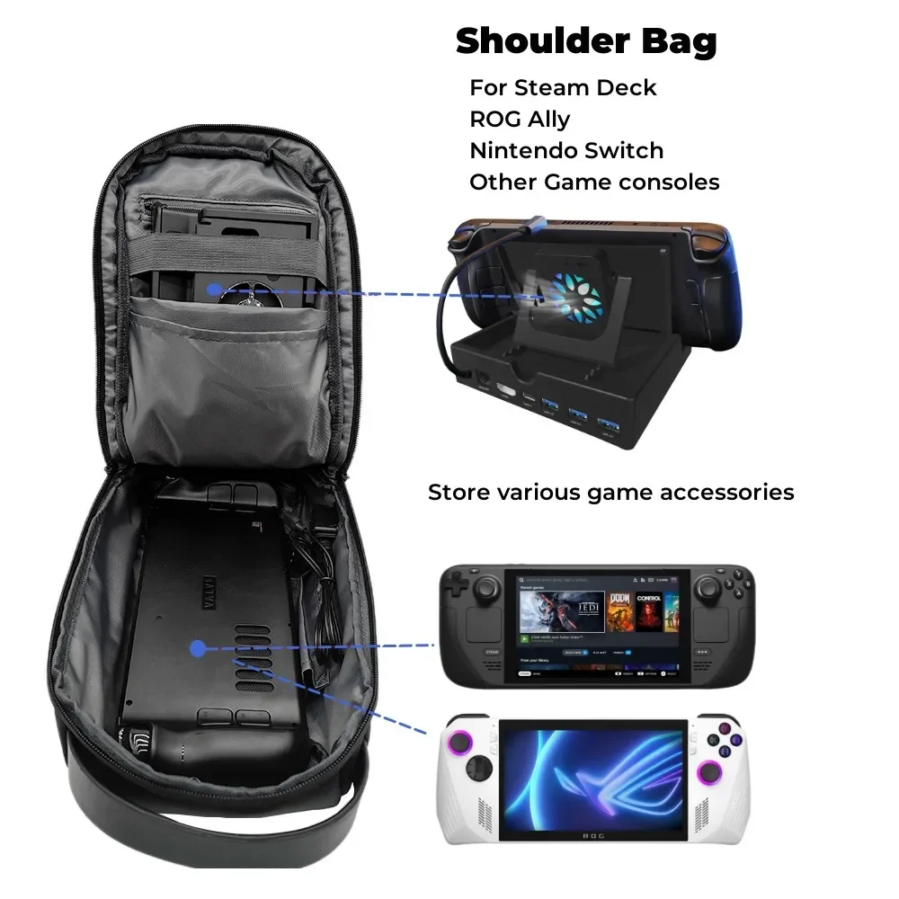 Asus Rog Ally Steam Deck Oyunu - Travel Accessories Kit Bag incelemesi ve fiyatı
