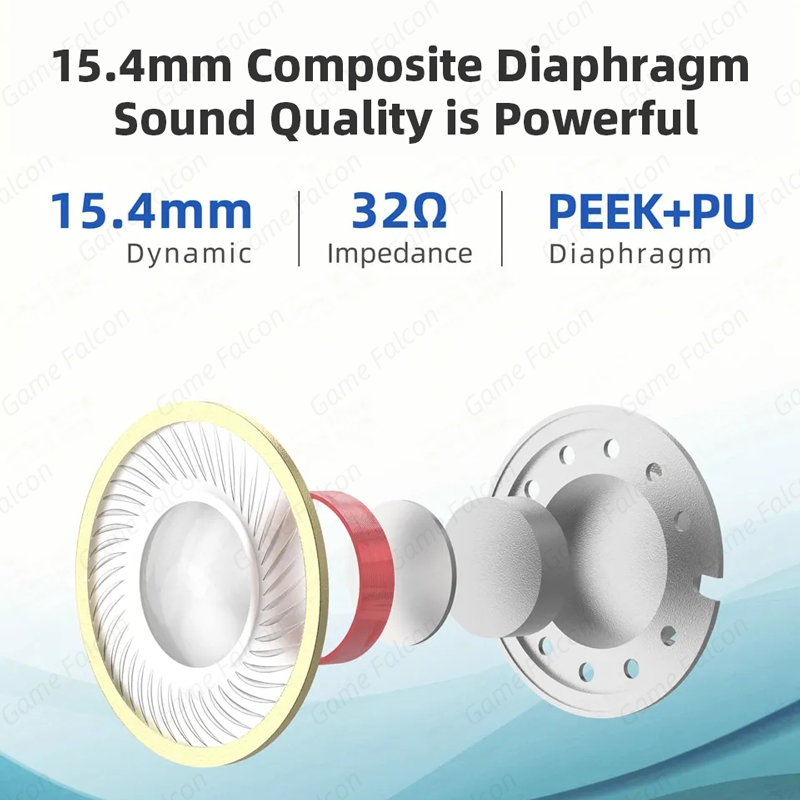 Klasik Kulaklıklar Sennhei MX5 - Earplug Set Foam incelemesi ve fiyatı