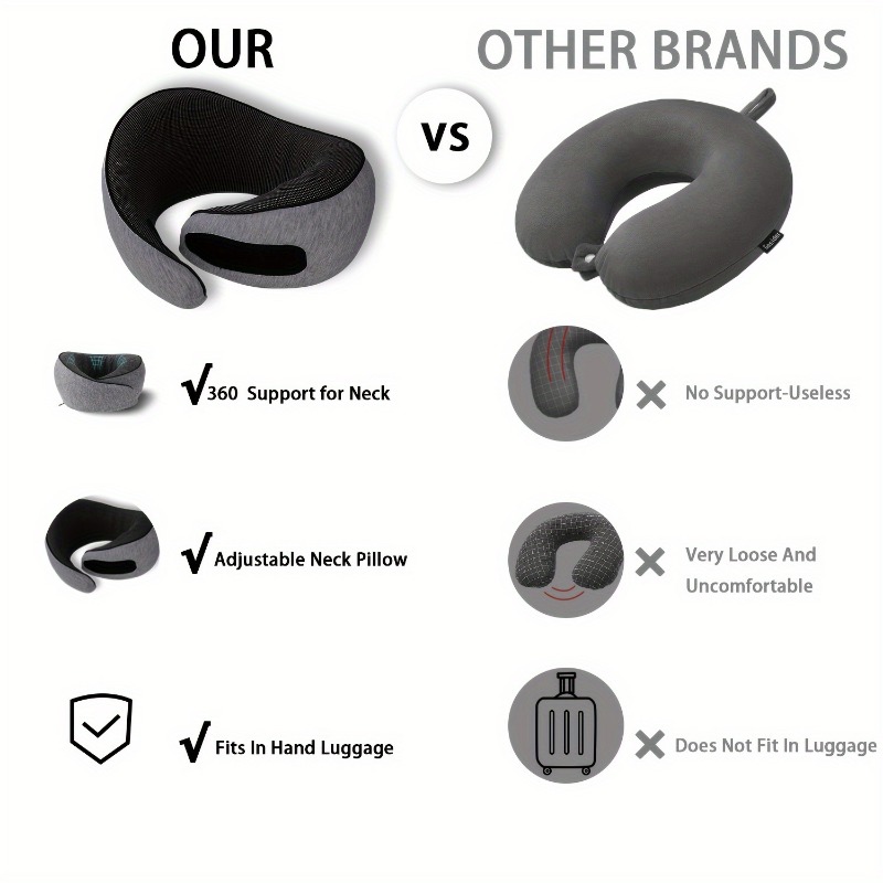 Bellek Köpük Seyahat Yastık Bo - Earplug Set Foam incelemesi ve fiyatı