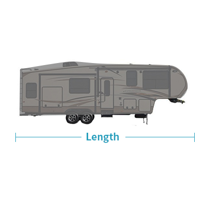 5. Tekerlekli Karavan Örtüsü,  - Travel Accessories Us incelemesi ve fiyatı