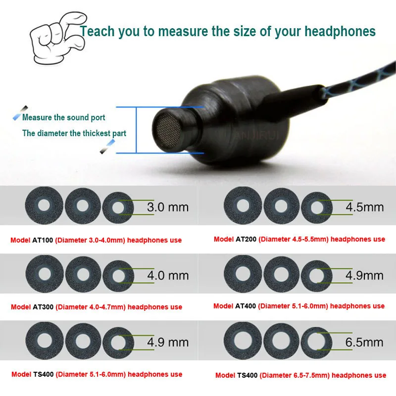 10 çift hafızalı köpük kulaklı - Earplug Set Foam incelemesi ve fiyatı