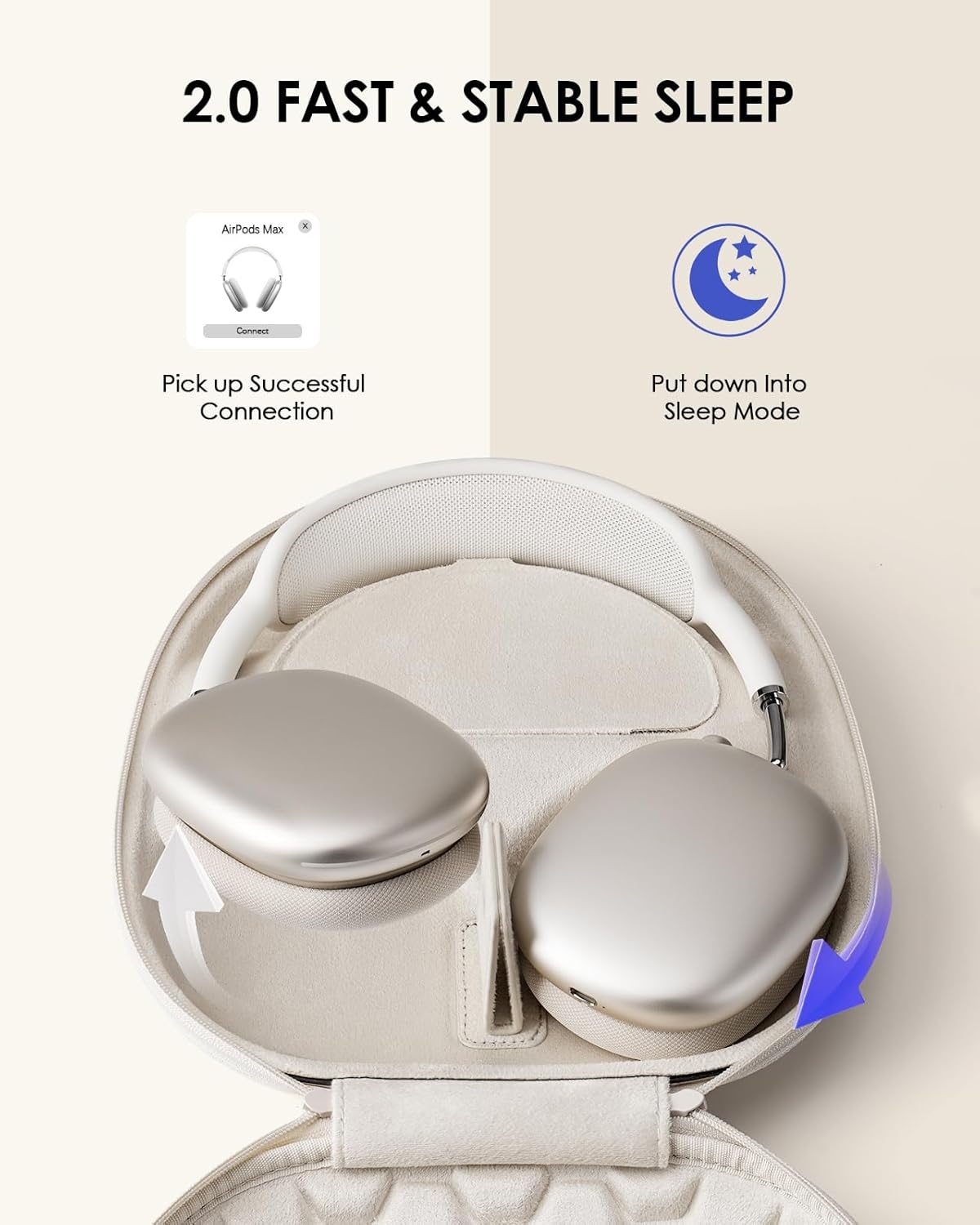 Yinke AirPods Max Kulaklık içi - Travel Accessories Packing Cubes incelemesi ve fiyatı