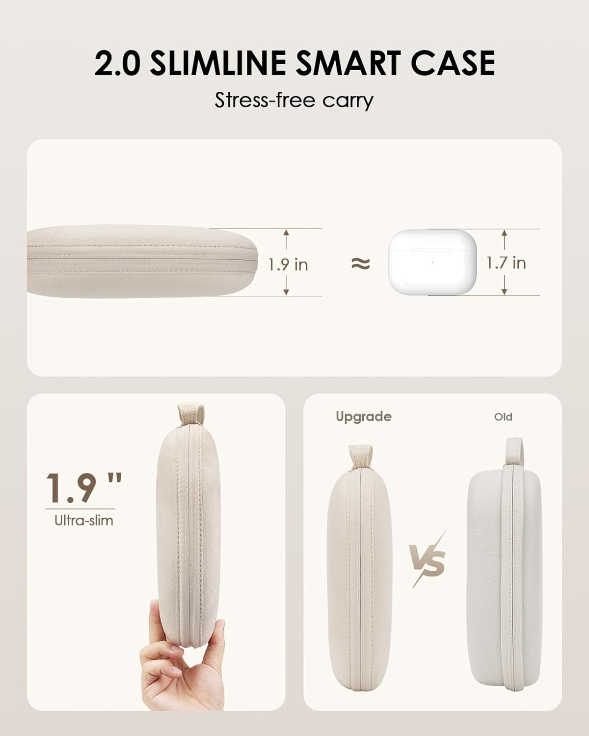Yinke AirPods Max Kulaklık içi - Travel Accessories Packing Cubes incelemesi ve fiyatı