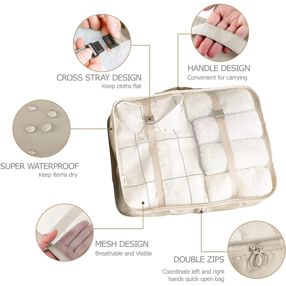 Paketleme Küpleri veya Valizle - Travel Accessories Packing Cubes incelemesi ve fiyatı