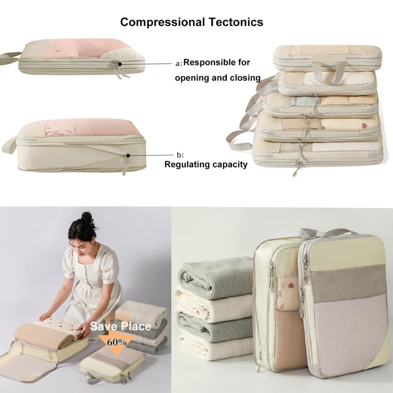 5'li Set Valizler İçin Sıkıştı - Travel Accessories Packing Cubes incelemesi ve fiyatı