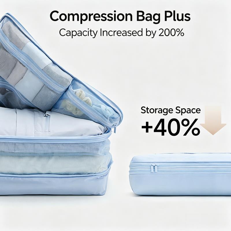 Sıkıştırılabilir Paketleme Küp - Travel Accessories Packing Cubes incelemesi ve fiyatı
