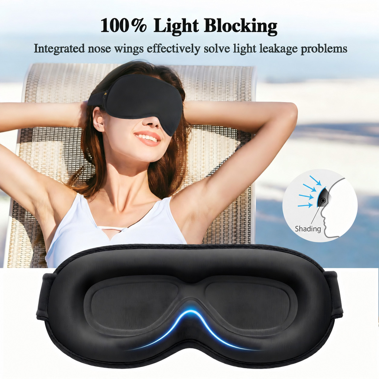 Uyku Seti - 3D Karartma Uyku M - Earplug Set Foam incelemesi ve fiyatı